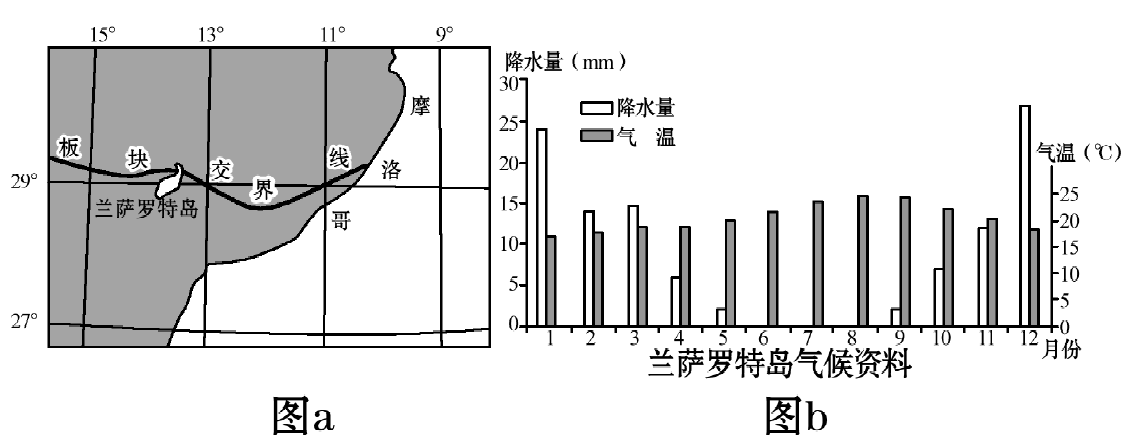 世俱杯亚洲球队出线形势解析(世俱杯亚洲杯)
