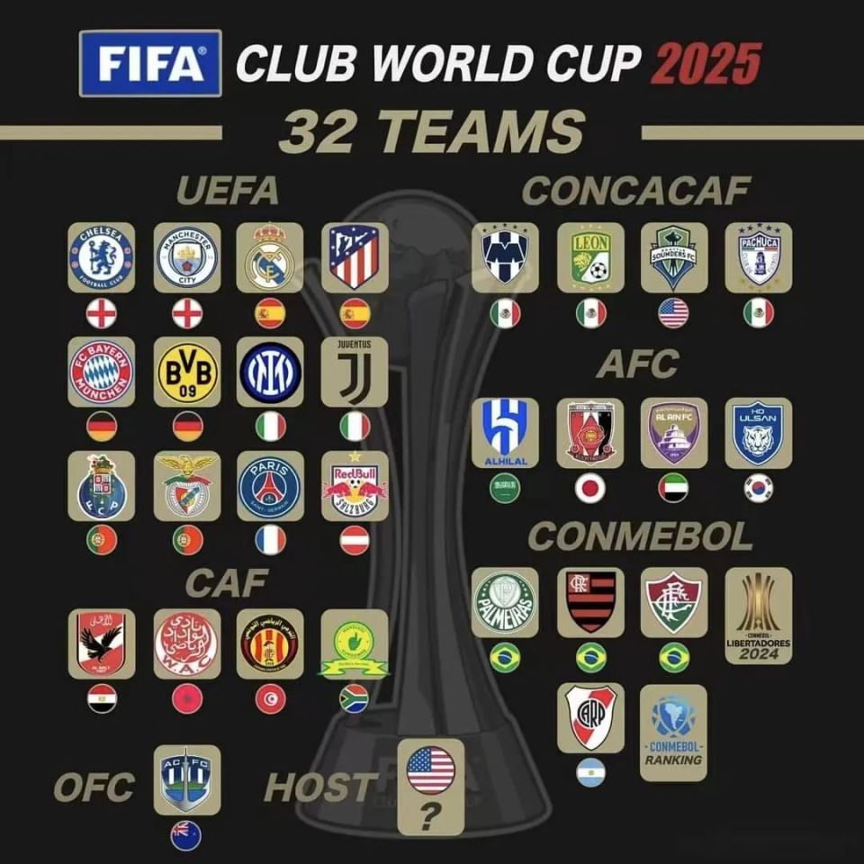 开云体育app-世俱杯赛事背后的商业赞助揭秘(国际足联世俱杯2025门票销售情况)