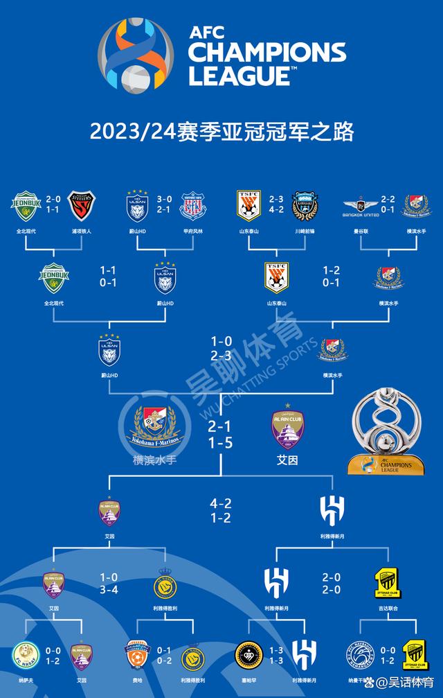 世俱杯冠军热门分析(世俱杯冠军有哪些球队)