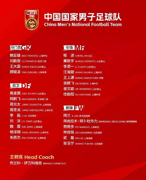 包含央视回应世预赛十八强赛未获赛事版权：对方报价极度畸高的词条