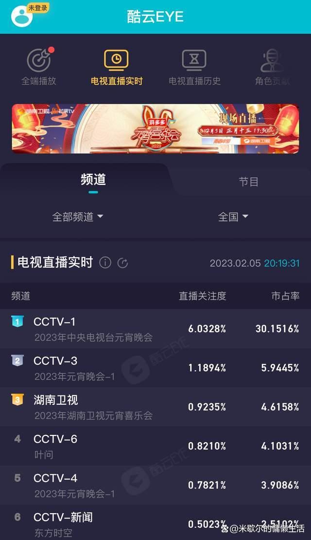 篮球比赛转播权更迭，或将对观众收视率带来变化的简单介绍