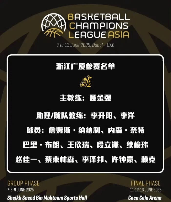 包含休赛期调整，球队备战迎战重要比赛的词条