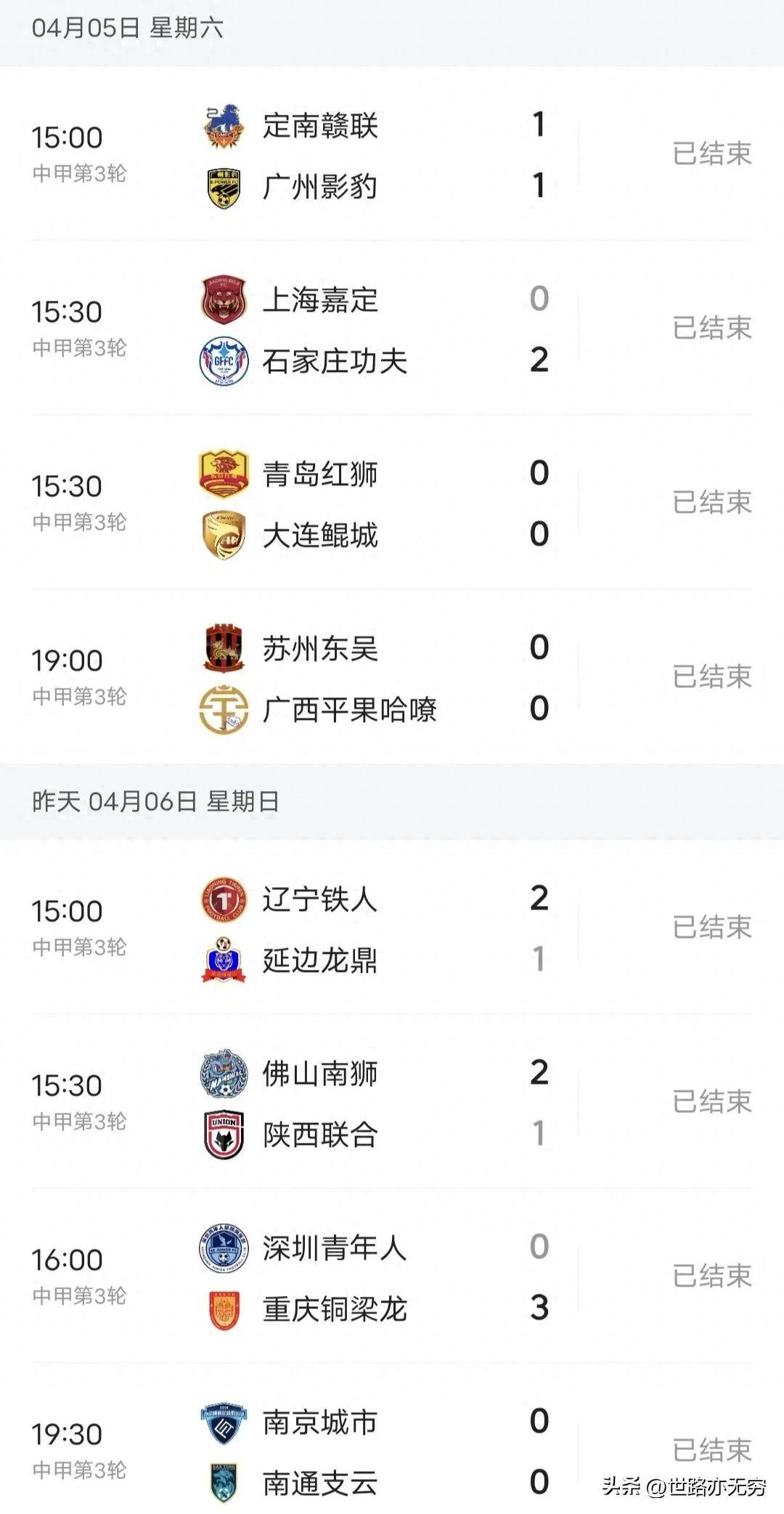 开云体育网站-中甲联赛第7轮最佳球迷文化活动评选结果公布的简单介绍