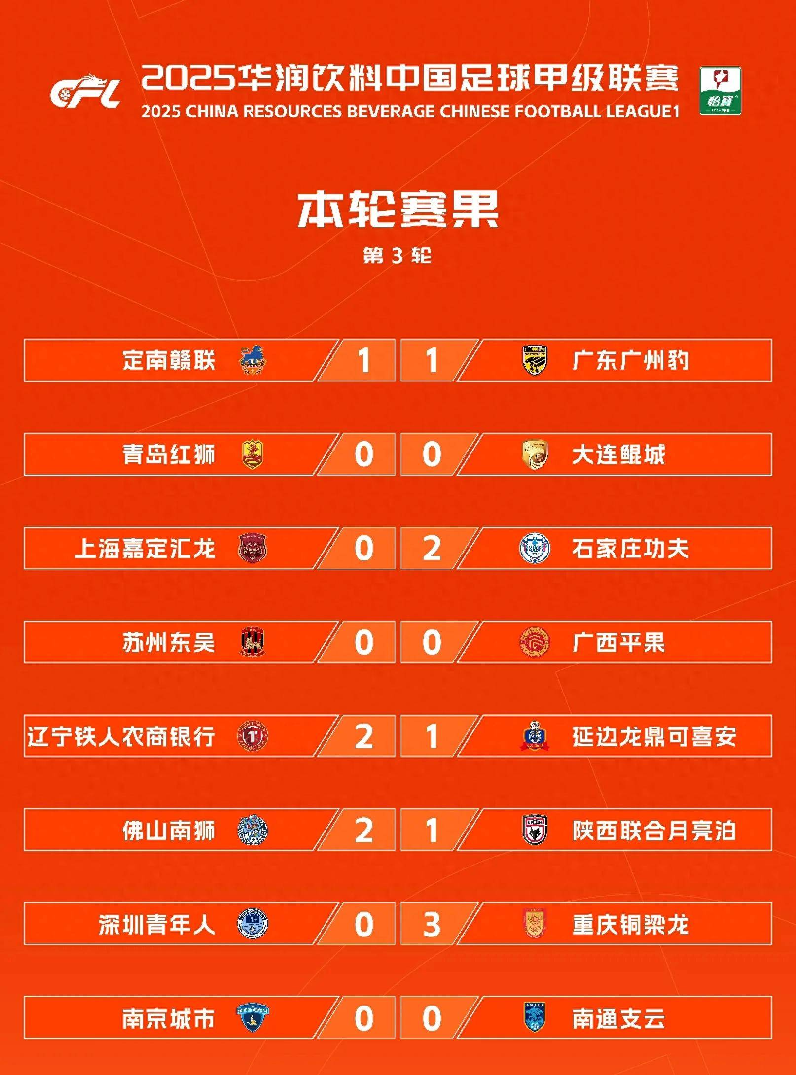 开云体育网站-赛事预告|2025中甲联赛第16轮上海嘉定汇龙对阵南通支云