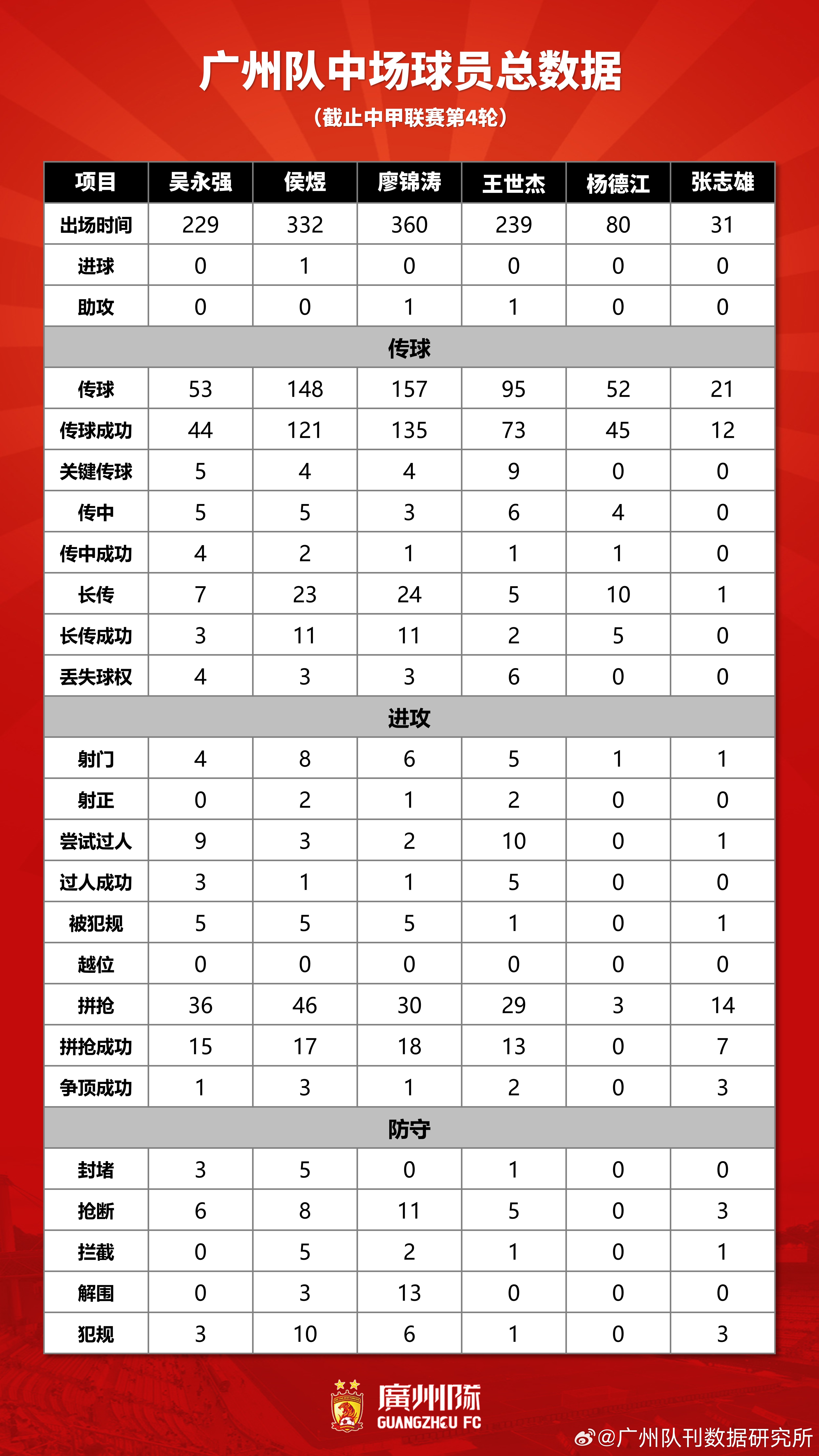 赛事预告|2025中甲联赛第16轮上海嘉定汇龙对阵南通支云