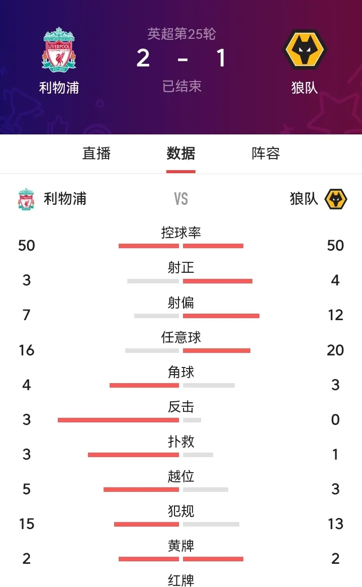 真下大棋，利物浦明攻7500万神锋，暗渡1.5亿骁将，迫纽卡就范的简单介绍
