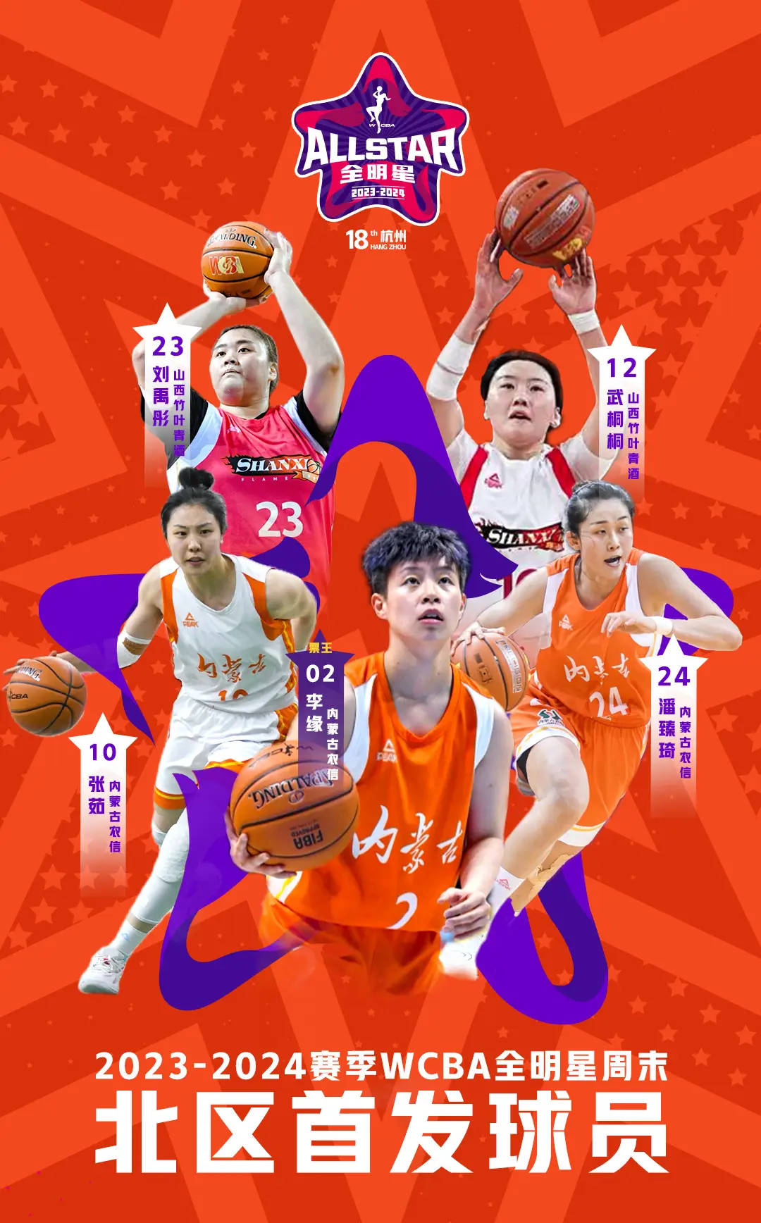 WNBA全明星球员投票活动进行中，快为你喜欢的球员投票吧！的简单介绍