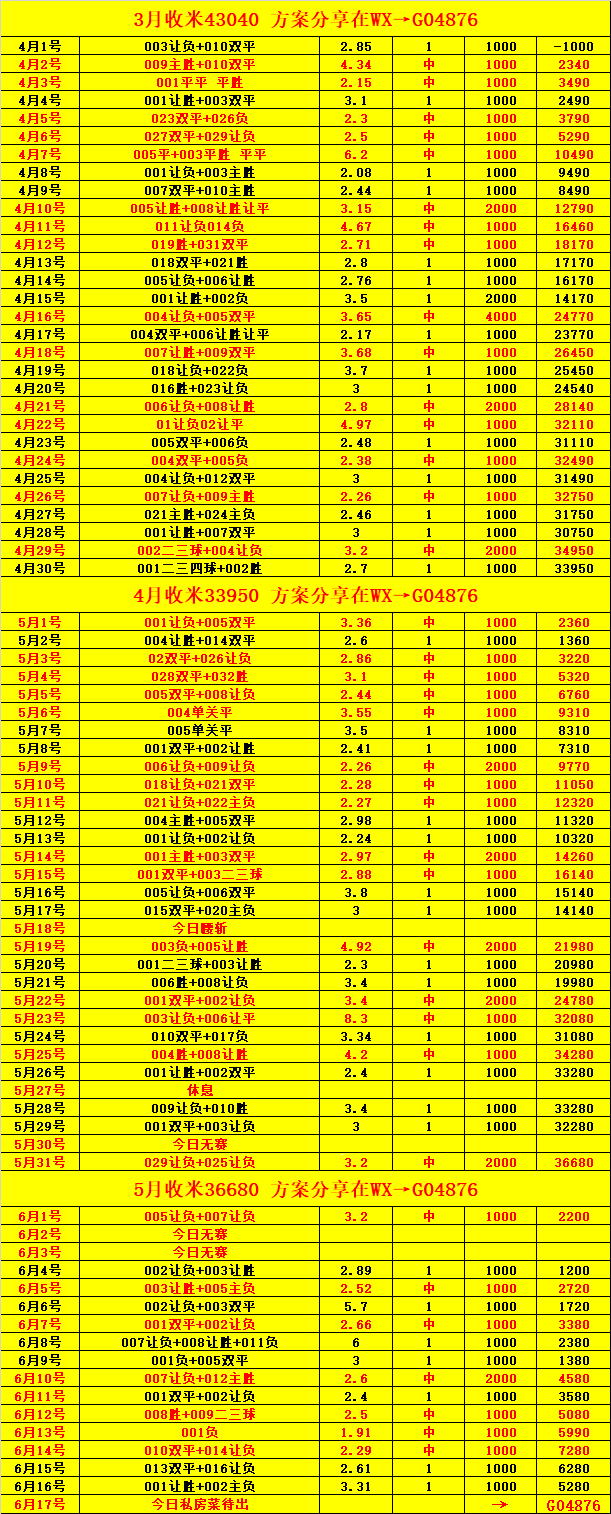开云体育登录入口-关于独家-2025世俱杯多维度前瞻汇总一览的信息
