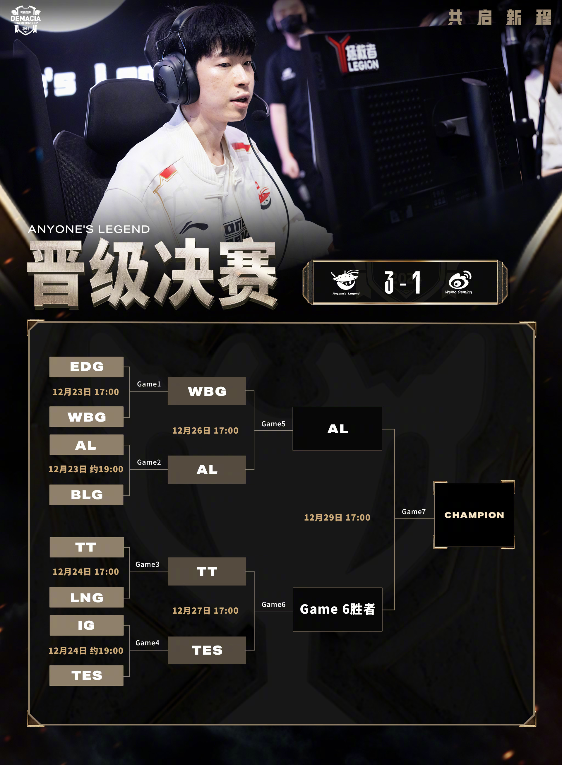 关于《英雄联盟》S13全球总决赛赛后评估，赛事的组织与执行情况的信息
