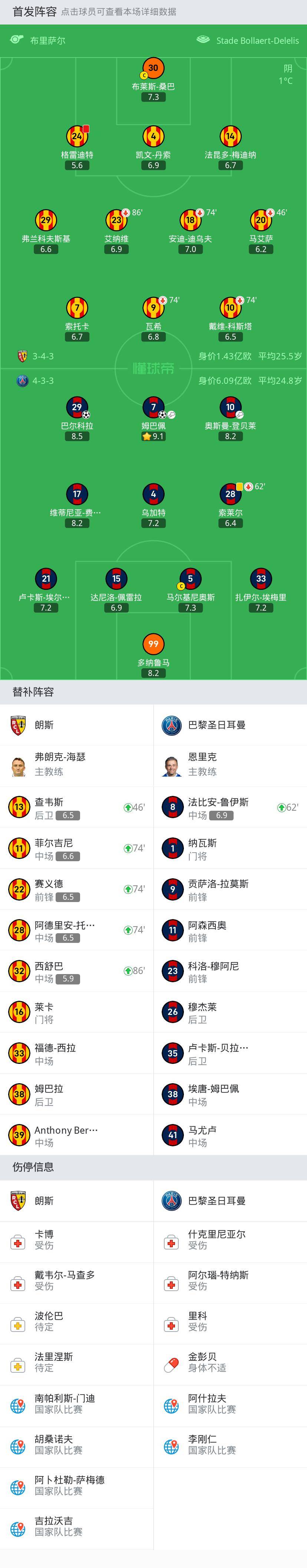 开云体育电脑版-巴黎很快将为19岁中场马尤卢提供续约报价的简单介绍