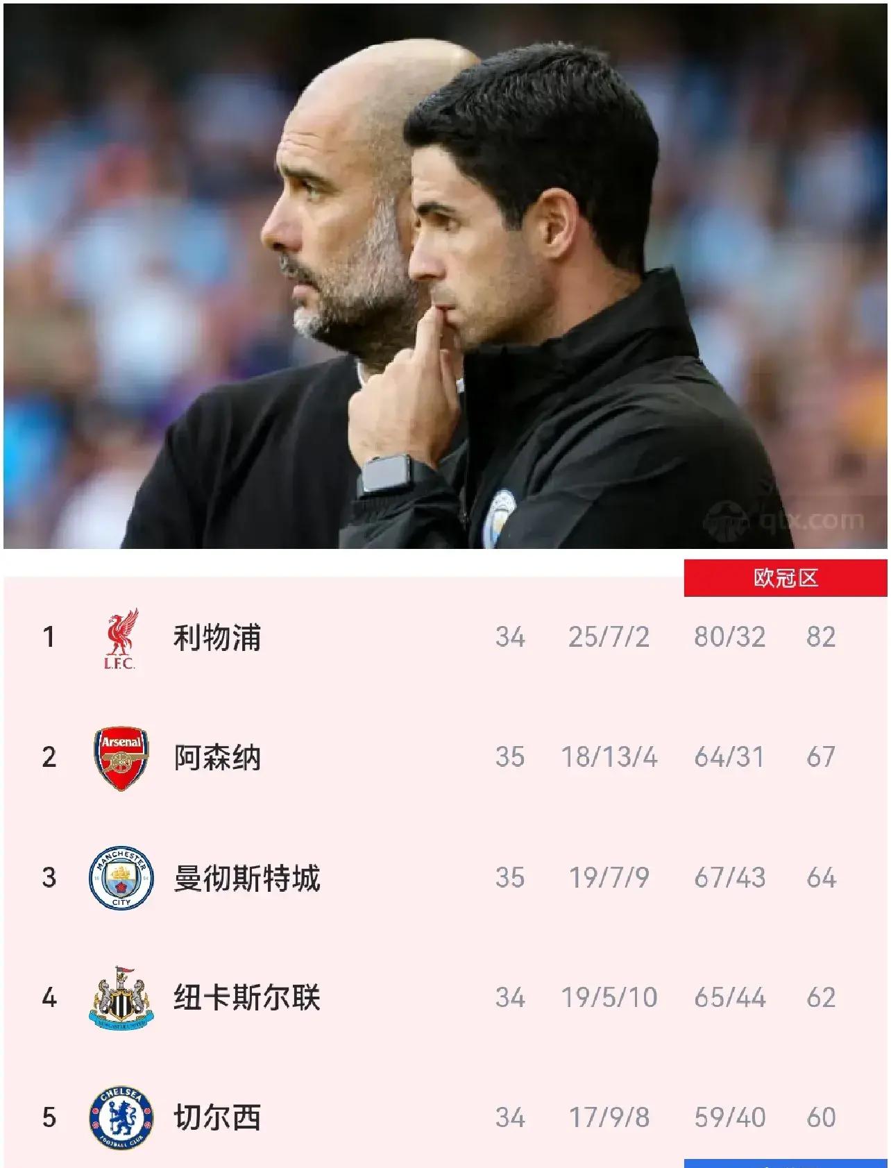 开云体育app-包含曼联想要截胡哲凯赖什，提交了一份略高于阿森纳的报价的词条