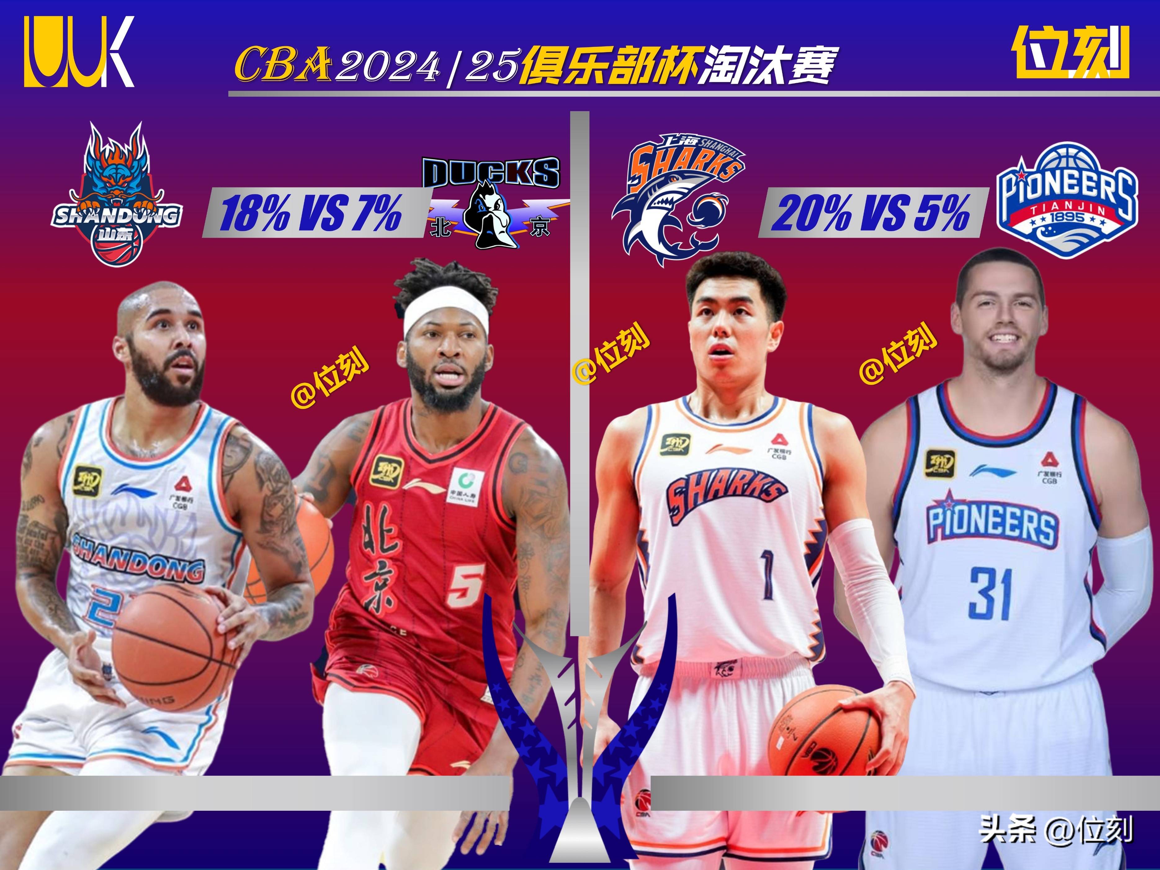 开云体育官网-CBA俱乐部杯奖金超过千万人民币