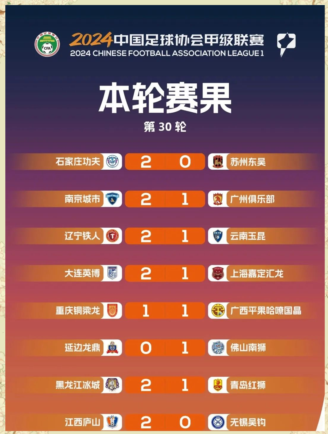 包含广州队再次失利，摆脱不了低谷的词条